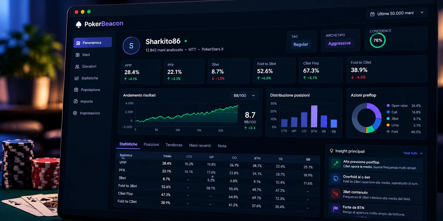 PokerBeacon, prodotto desktop per analytics e intelligence nel poker
